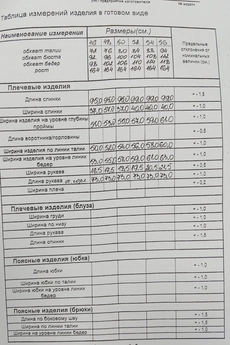 Платье 1326 ТАиЕР