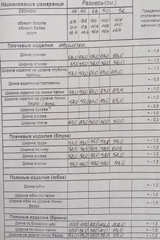Костюм брючный 1336 голубой ТАиЕР