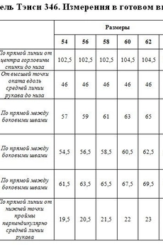 Платье 346 олива Tensi