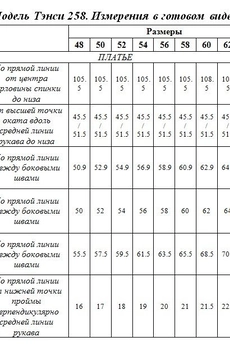 Платье 258а ежевика Tensi