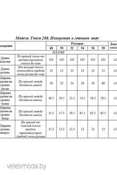 Платье 288 синий Tensi