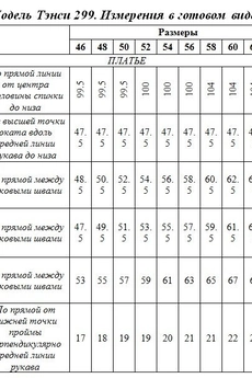 Платье 299а олива Tensi