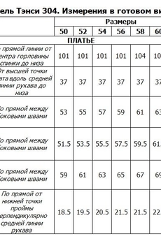 Платье 304 Tensi