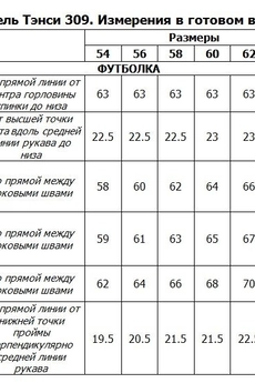 Костюм брючный 309 голубой Tensi
