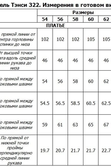 Платье 322 пудровый Tensi