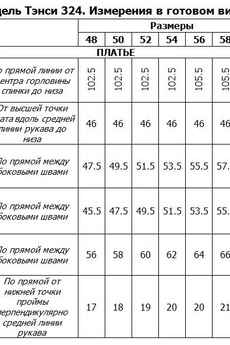 Платье 324 Tensi