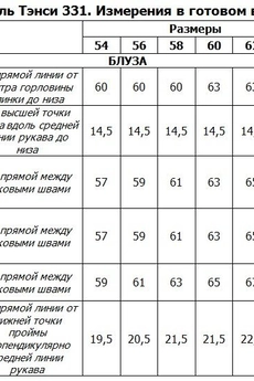 Костюм брючный 331 голубой Tensi
