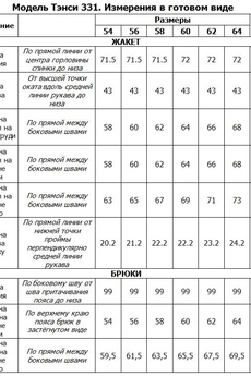 Костюм брючный 331 голубой Tensi