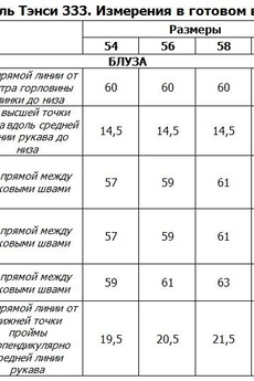 Костюм брючный 333 пудрово-красный Tensi