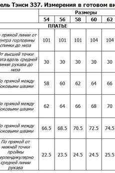 Платье 337 джинсовый Tensi