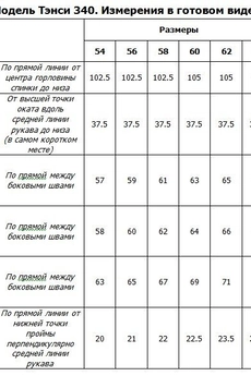 Платье 340 пепельная роза Tensi