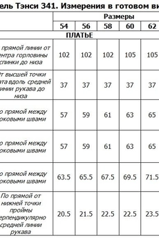 Платье 341 пепельная роза Tensi