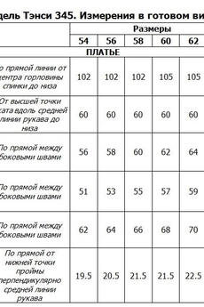 Платье 345 Tensi