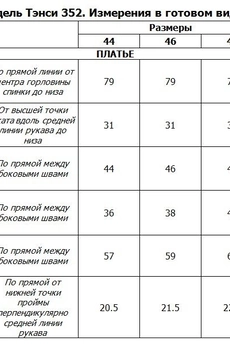 Платье 352 розовый Tensi