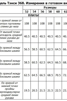 Платье 368 сине-голубой Tensi
