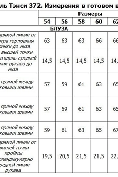 Костюм брючный 372 бежево-оливковый Tensi