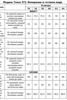 Костюм брючный 372 бежево-оливковый Tensi