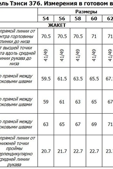 Жакет 376 голубой Tensi