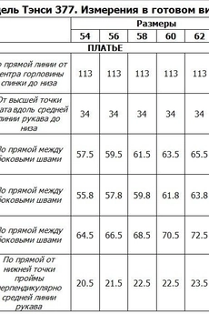 Платье 377 джинсовый Tensi