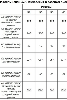 Платье 378 голубой Tensi