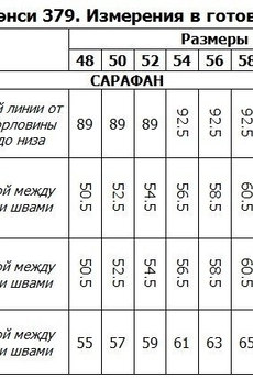 Платье-сарафан 379 джинсовый Tensi