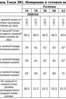 Платье 381 Tensi