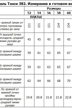 Платье 382 Tensi
