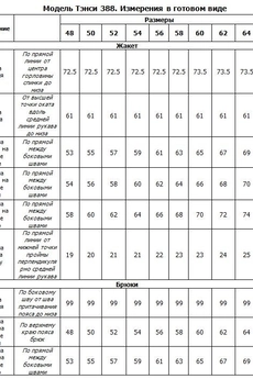 Костюм брючный 388 бирюза Tensi