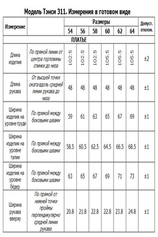 Платье 311 коралловый Tensi