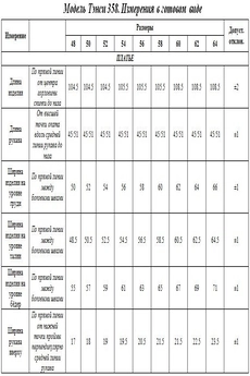 Платье 358 изумруд Tensi