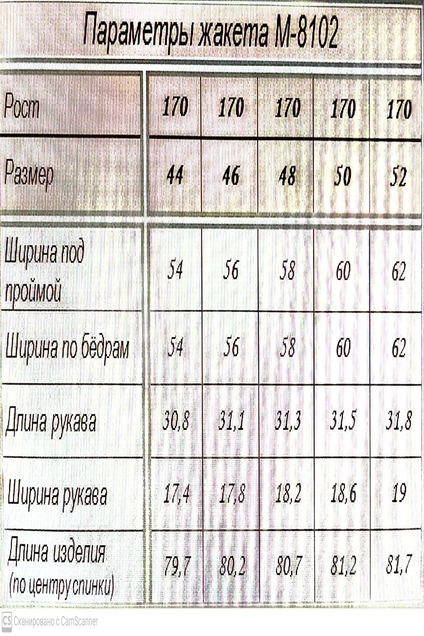 Жакет 8102 пудрово-розовый ARISHA