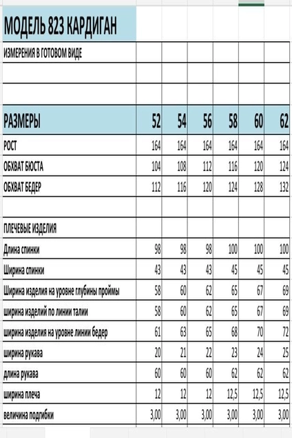 Пальто 823 бирюзовый Багира АнТа