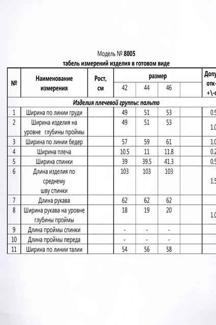 Пальто 8005 DOGGI