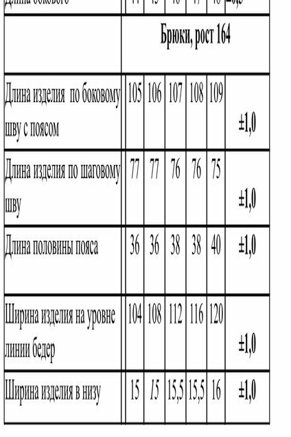 Рубашка 2045Р цветочки Danaida
