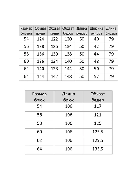 Блузка 539а бирюза Элль-стиль