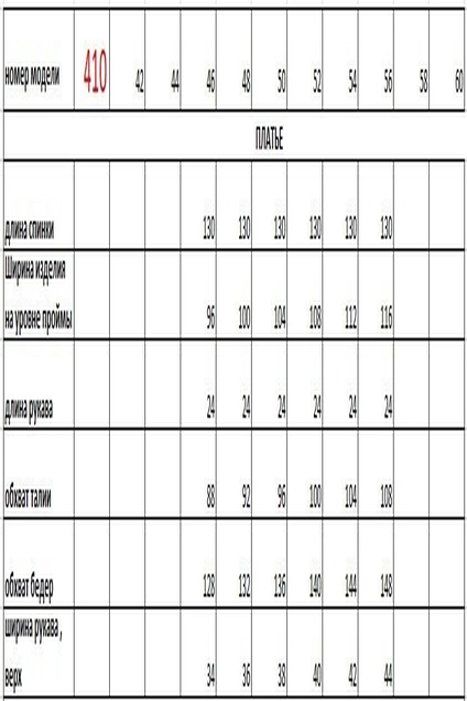 Платье 410 синий джинс Euro Moda