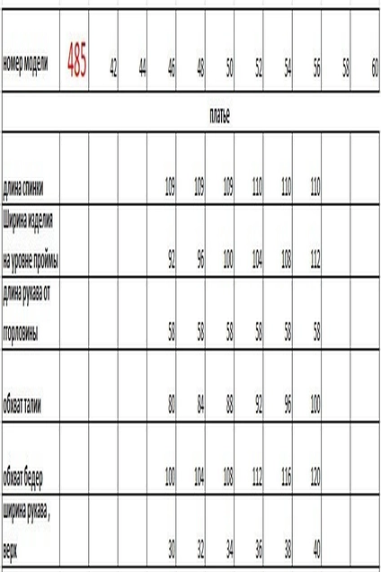 Платье 485 красный Euro Moda