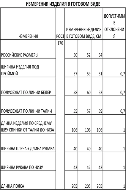 *Платье 1408 FOXY FOX