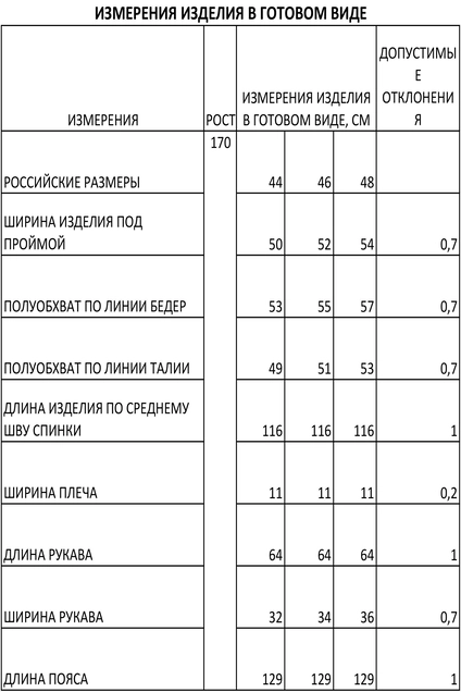 Плащ 1417 FOXY FOX