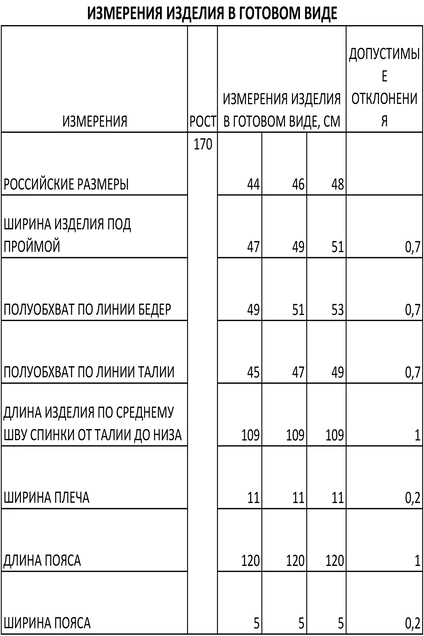 Платье-сарафан 1425 FOXY FOX