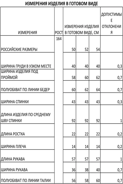 Рубашка 245 FOXY FOX