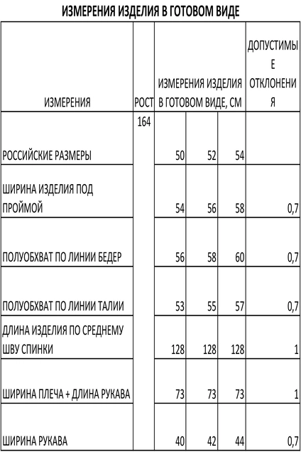 Платье 267 FOXY FOX