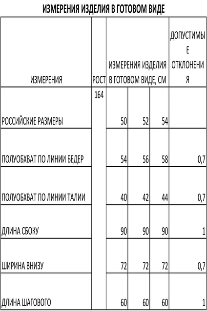 Кюлоты 292 FOXY FOX
