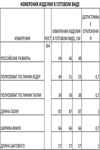 Кюлоты 292 FOXY FOX