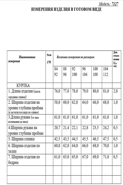 Куртка 7127 черный Golden Valley