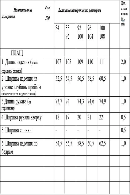 Плащ 7132 фиолетовый Golden Valley