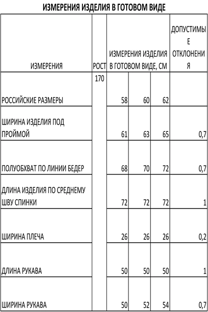 Куртка 1360 черный Iva