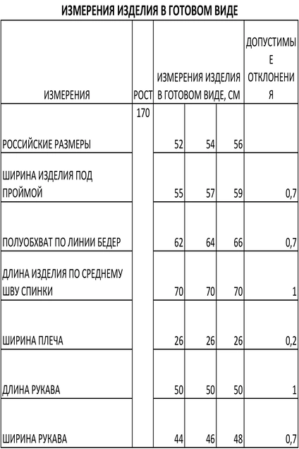 Куртка 1360 черный Iva