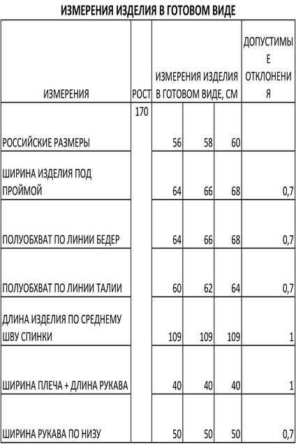 Платье 1373 Iva