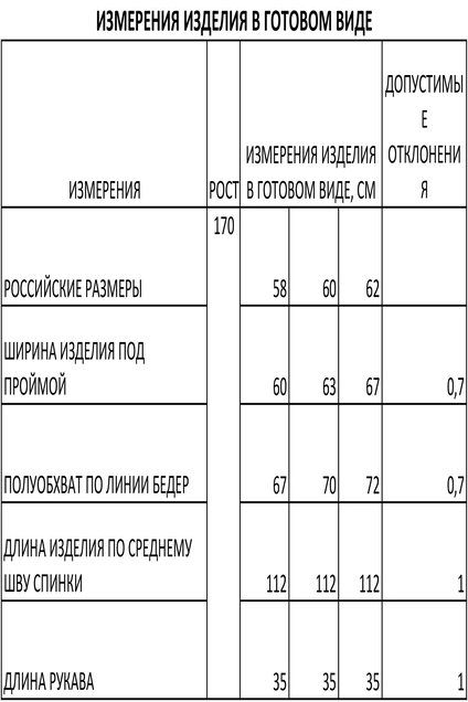 Платье 1385 синий Iva